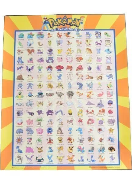 Plakat H - De første 150 pokemon (Kanto region)